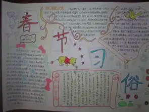 春节的来历手抄报