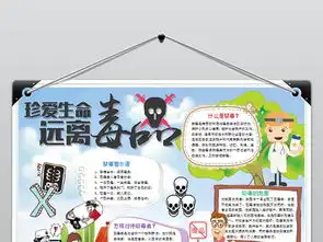 珍爱生命远离毒品禁毒小报手抄报电子小报图片素材wps模板下载6.45mb禁毒日手抄报大全纪念日手抄报