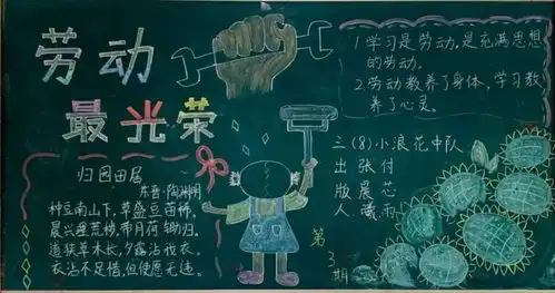 围观金山学子们五一节黑板报作品,你最pick哪一款