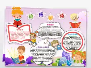 读书小报快乐阅读好书推荐电子手抄报psd模板图片设计素材高清psd下载20.20mb课文阅读手抄报大全
