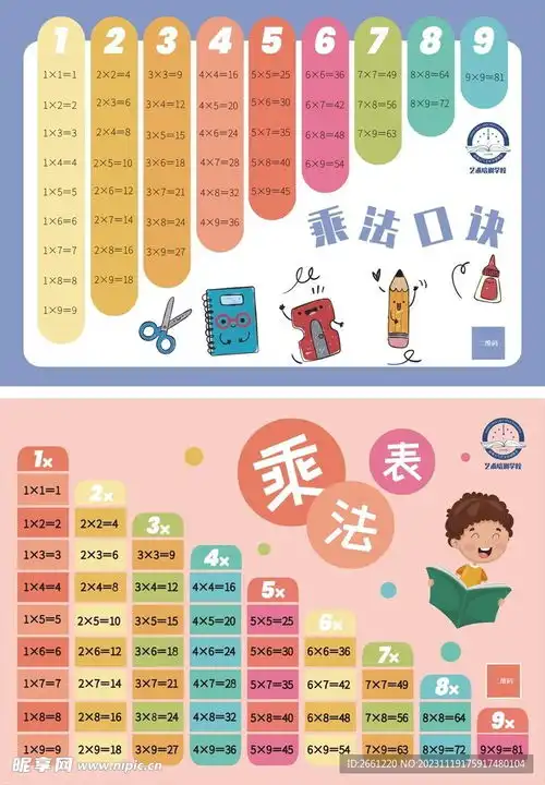 乘法口诀表设计图