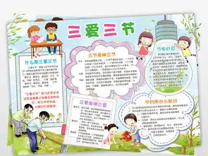 三爱三节小报争做新时代好少年手抄报电子小报图片素材worddoc模板下载91.89mb科学手抄报大全学科手抄报