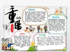 重阳节小报关爱老人孝敬父母word手抄小报图片素材重阳节手抄报大全worddoc模板下载8.46mb节日手抄报