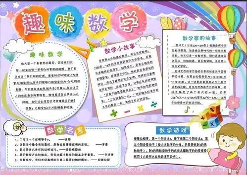 小学数学手抄报,给孩子收藏起来