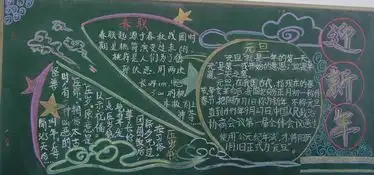七年级欢庆新年黑板报