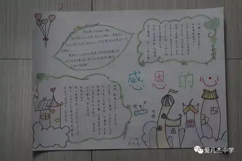 爱凡杰中学感恩月学生手抄报二等奖精彩分享