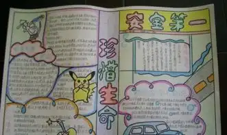 强化自我保护,安全伴我同行手抄报