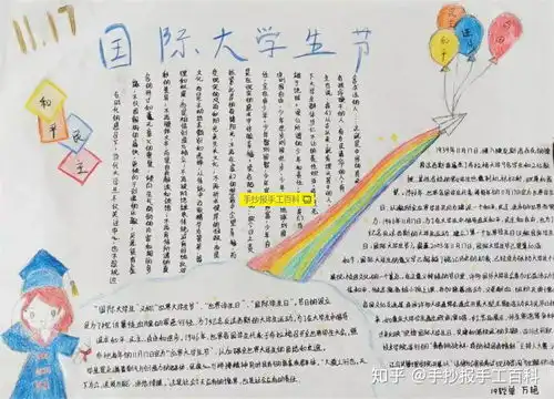 国际大学生节手抄报大学生这样画