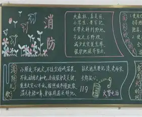 消防安全黑板报保护好自己的生命