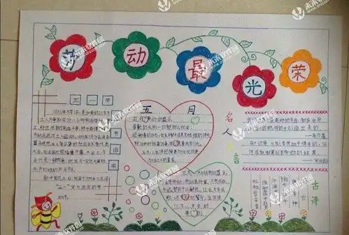 2020年五一劳动节手抄报十一