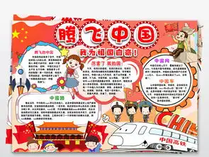 word腾飞中国我爱伟大祖国厉害了我的国手抄报小报图片素材worddoc模板下载43.55mb国庆节手抄报大全节日手抄报