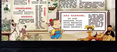 唐诗宋词小报古诗词人国学经典手抄小报素材图片psd模板下载201.37mb传统国学手抄报大全读书手抄报