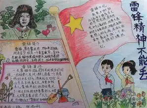 学习雷锋争做榜样手抄报征集点赞活动启动啦