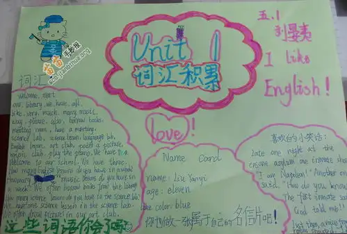 unit1第一单元英语手抄报图片大全内容