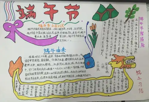 端午节手抄报图片4张