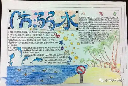 494微课防溺水手抄报合集