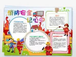 word消防安全记心中小报电子手抄报模板图片素材worddoc下载25.63mb消防安全手抄报大全安全健康手抄报