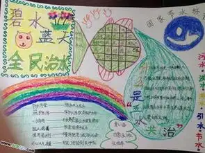 小球拉大手,共筑碧水蓝天手抄报