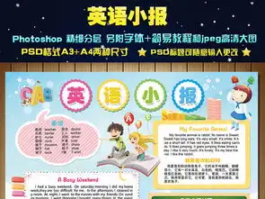 我爱英语小学生英语手抄报电子小报图片素材psd模板下载63.59mb英语手抄报大全学科手抄报