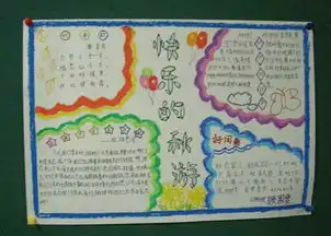 去秋游烧烤的手抄报图片