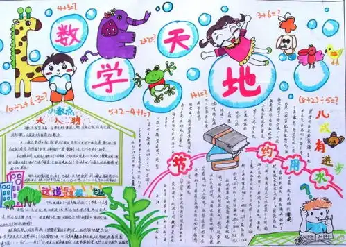 小学数学手抄报合集,暑假一定用得上