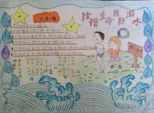 防溺水手抄报大全是作业更是警示教育