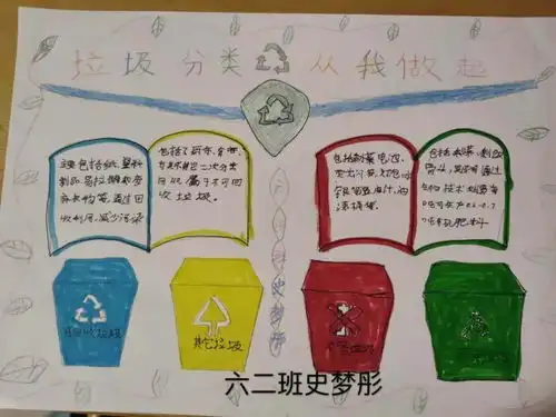 垃圾分类从小做起