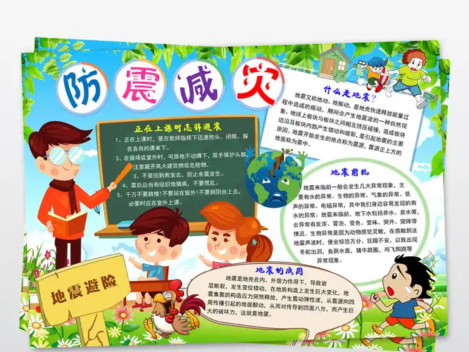 原创防灾减灾小报防震减灾小报安全逃生手抄报-版权可商用
