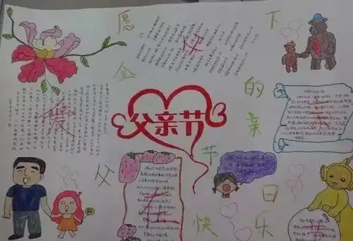 端午节父亲节手抄报,快快收藏吧