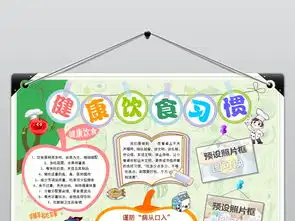 word模板食育小报健康饮食习惯图片worddoc设计图下载心理健康手抄报大全编号19103995