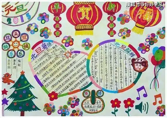 2022元旦手抄报简单又漂亮