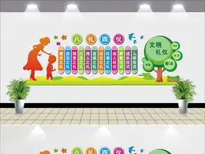 清新八礼四仪文明礼仪校园文化墙建设设计图片高清下载效果图0.08mb校园通用大全