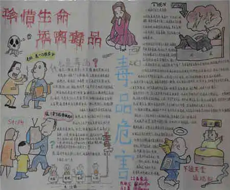 禁毒手抄报拒绝毒品