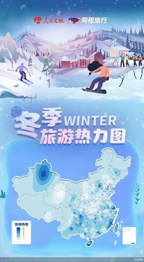同程旅行联合人民文旅发布冬季旅游热力图,冰雪温泉海岛成三大出行主题