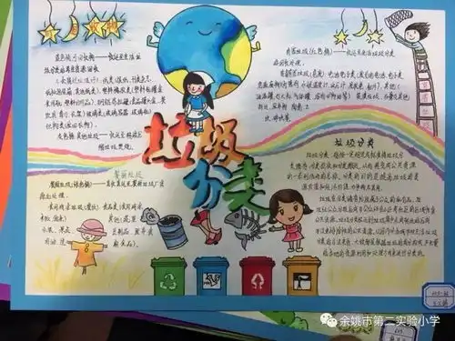实验二小呼吁你我一起接力,参与垃圾分类