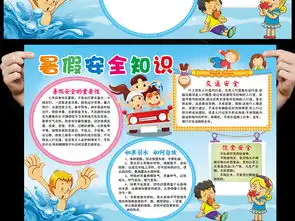 暑假安全小报校园防溺水手抄报模板图片素材worddoc下载158.99mb假期安全手抄报大全安全健康手抄报