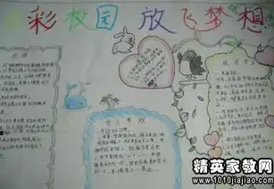 中华魂放飞梦想演讲稿800字