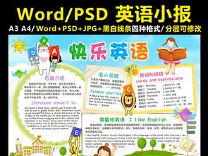 快乐英语小报读书学习手抄报英语课电子小报图片模板worddoc设计图下载英语手抄报大全编号17242791