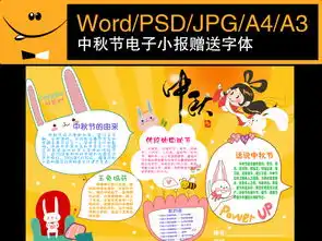 中秋节小报模板读书古诗环保手抄小报图片素材中秋节手抄报大全psd下载57.83mb节日手抄报