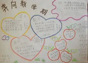 20192020秋季创意开学黑板内容二年级