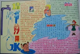 以水资源为主题的手抄报怎么做