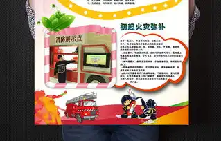 校园安全小报交通消防安全地震手抄报竖版图片模板psd设计图下载防震减灾手抄报大全编号16254685