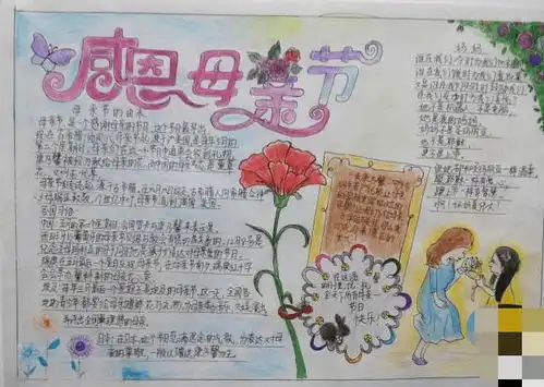 2020年初一母亲节手抄报3张