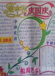 中秋节手抄报资料