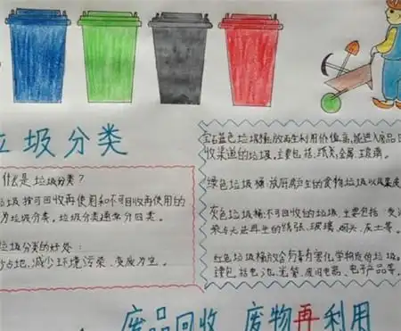 垃圾分类手抄报争做环保先锋