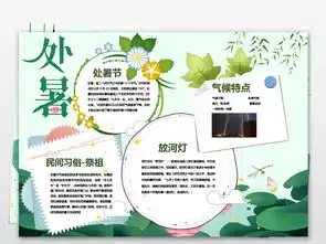 二十四节气之小暑手抄报电子小报图片素材worddoc模板下载71.91mb其他大全节日手抄报