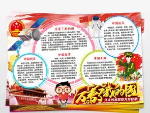 厉害了我的国小报国庆节伟大祖国手抄报小报图片素材psd模板下载103.22mb国庆节手抄报大全节日手抄报