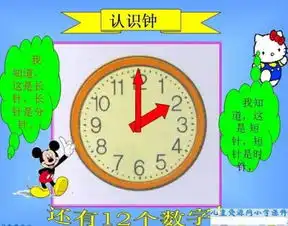 一年级认识钟表手抄报怎么做
