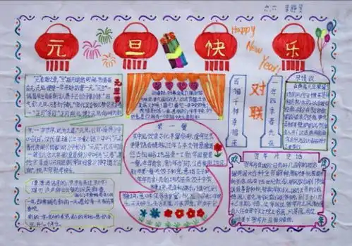 昆明爸妈快收好这份最全手抄报作业模板,你一定用得上