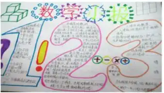 小学一年级的数学手抄报怎样做求答